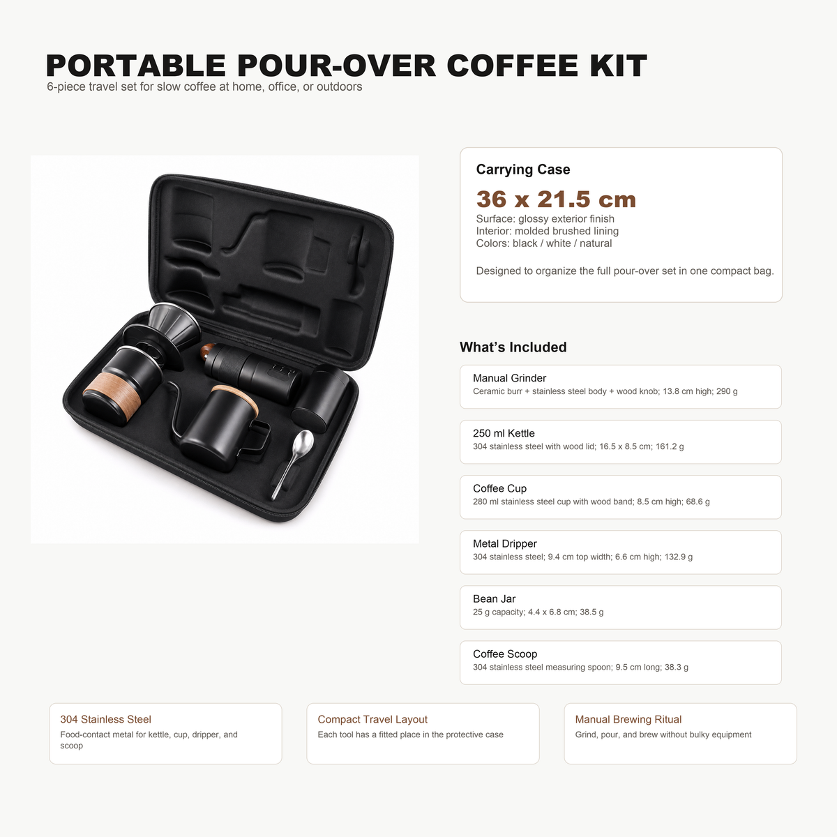 What is included in the Slow Mill portable pour-over coffee starter kit