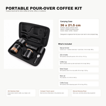 What is included in the Slow Mill portable pour-over coffee starter kit