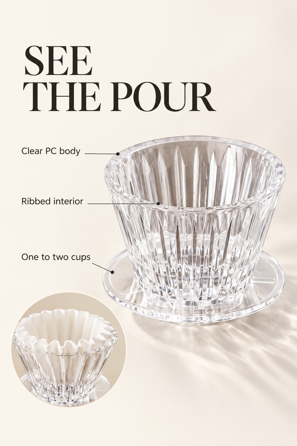 Clear PC dripper body and ribbed interior