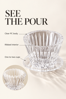 Clear PC dripper body and ribbed interior