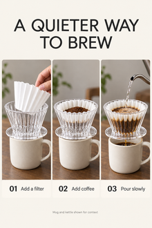 Three steps to use the clear pour-over dripper; mug and kettle shown for context
