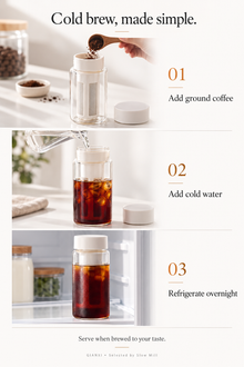 How to make cold brew: add grounds, cold water and refrigerate